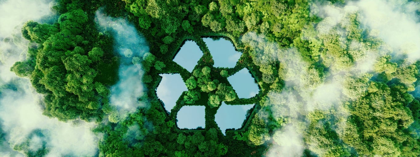 Miljöpåverkan Cowab