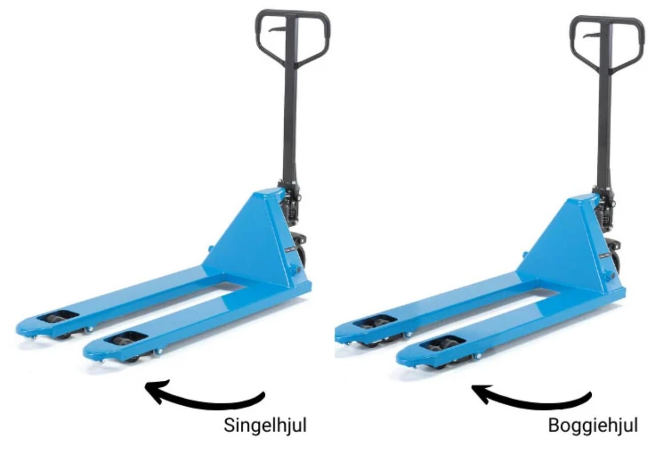 Pallyftare singelhjul vs. boogiehjul